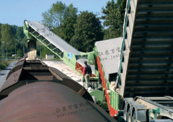 輪胎式移動火車裝車機